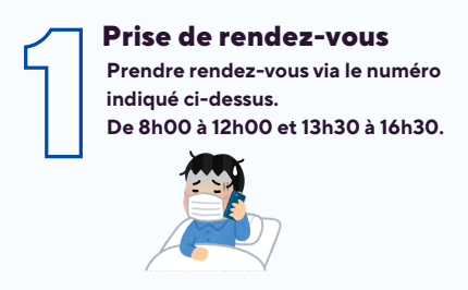 Téléconsultation assistée par un(e) infirmier(e) Briare Gien