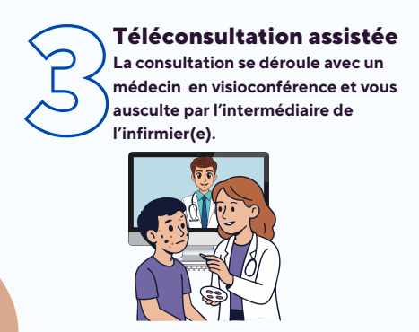 Téléconsultation assistée par un(e) infirmier(e) Briare Gien