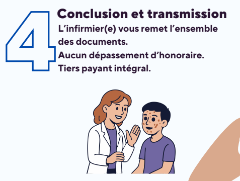 Téléconsultation assistée par un(e) infirmier(e) Briare Gien